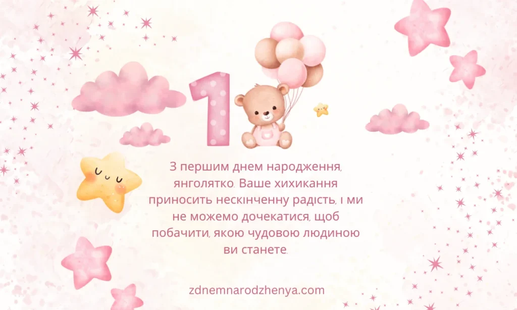 Привітання з Днем народження для похресниці відповідно до віку